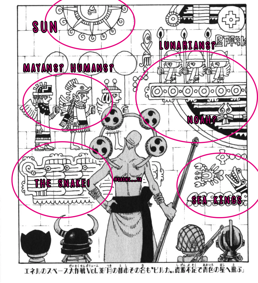 One Piece: Best Imu Theories