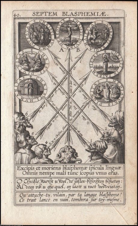 Theodoor Galle - Septem Blasphemiae (1618).