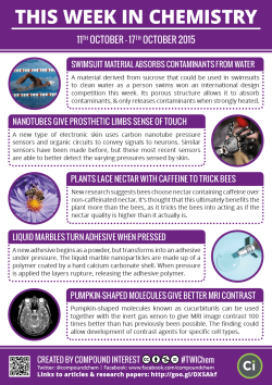 compoundchem:  This Week in Chemistry: Bees