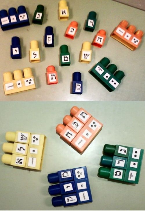 jewish-education: Sadly, I can’t find who did it first, but cute idea for teaching the aleph b