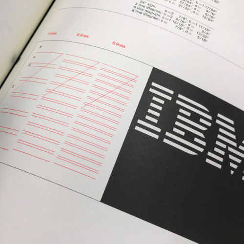 IBM and Paul Rand’s shared legacy of designDesign luminary Paul Rand developed IBM’s ico