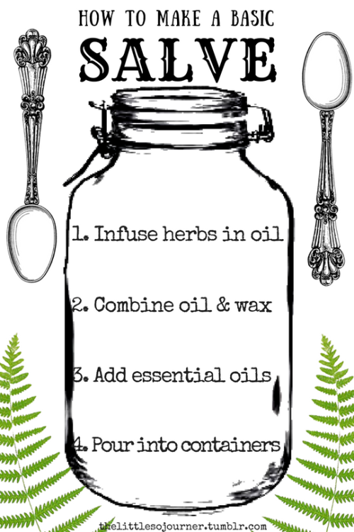 Here’s a little salve recipe for you crafty witches ✨ 