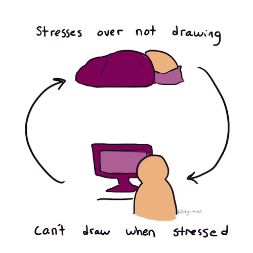 kittycouch: Stress cycle 🛌  (2 versions b/c it’s hard to put to words)  my poor artsy friends