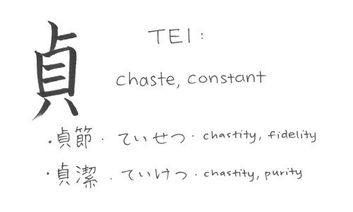 1238/2000JLPT: N1School Grade: Junior high schoolThis character is a combination of ⺊ a variant