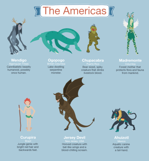 americaninfographic: Mythical Creatures