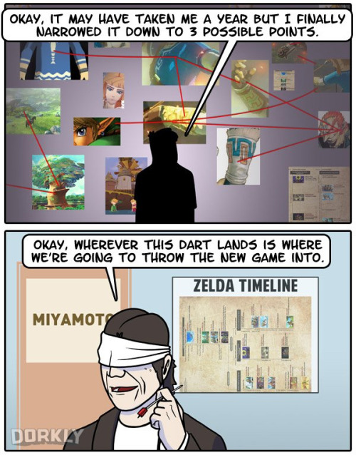 dorkly:  How the New Zelda Game Fits Into the Timeline Visit Dorkly.com for more comics, articles, and videos about your favorite stuff. Do it. Do it now.