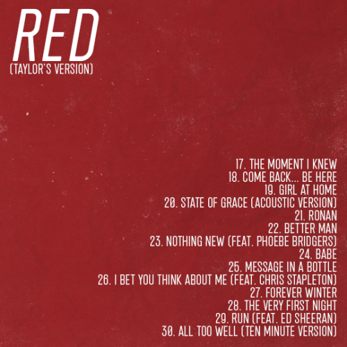 jakeperalta:RED (Taylor’s Version) complete tracklist + CDs