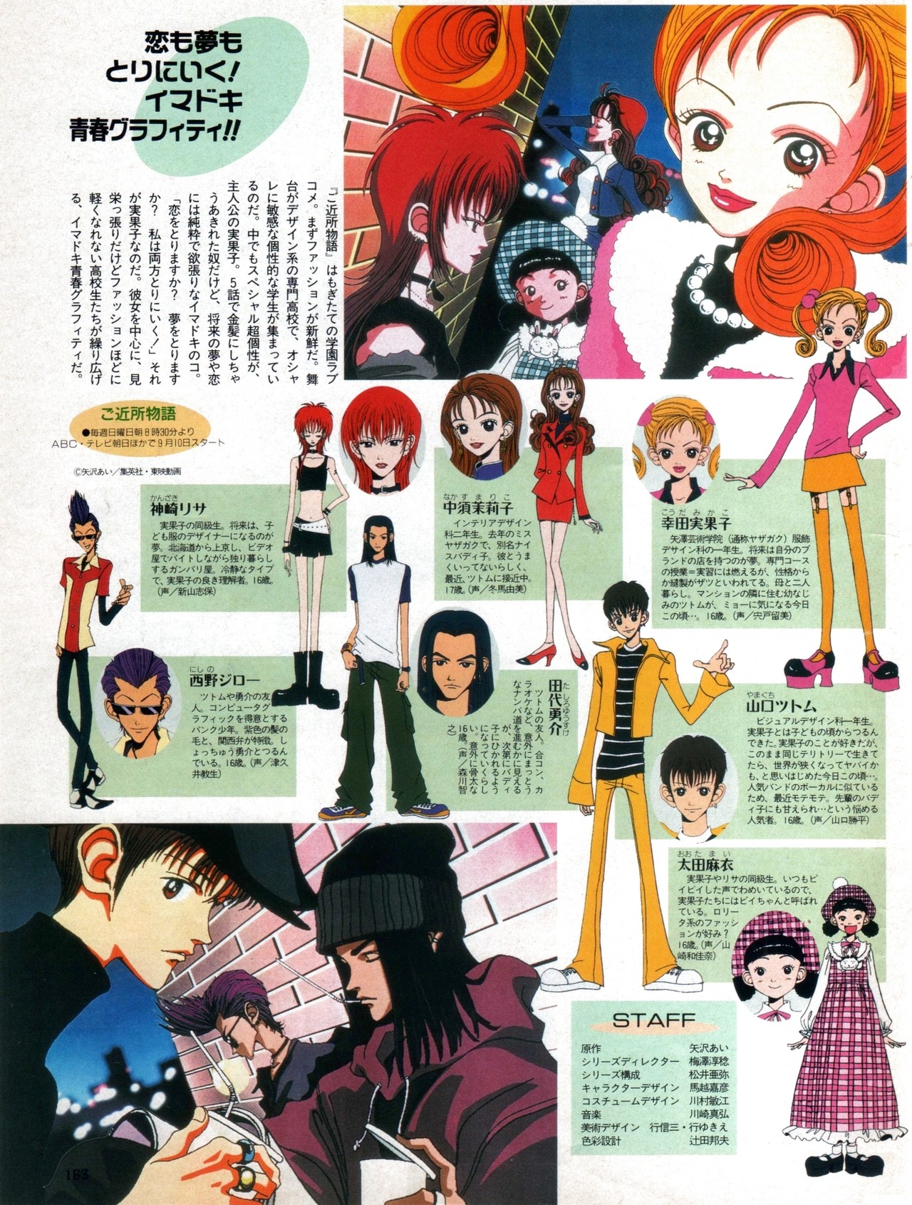 Anim Archive Gokinjo Monogatari Neighborhood Story Animedia