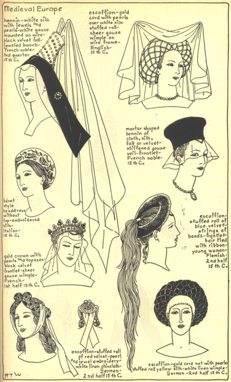 Medieval hats, hairstyles, and helmets from Ruth Turner Wilcox’s  The Mode in Hats and Headdress: A 