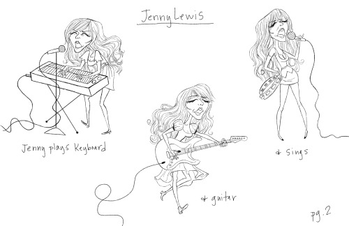 Jenny Lewis model sheet.  Why not?