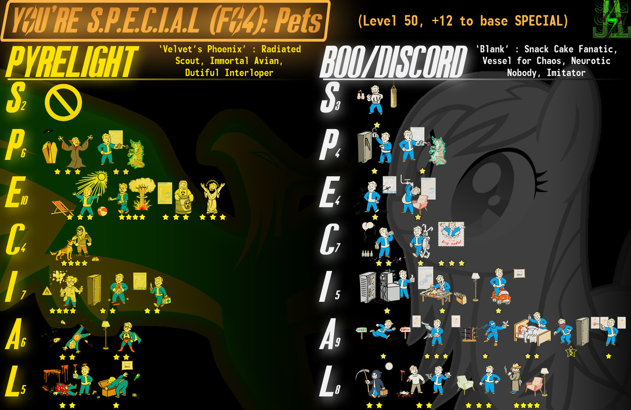 Something Fallout Equestria Something Fallout Equestria