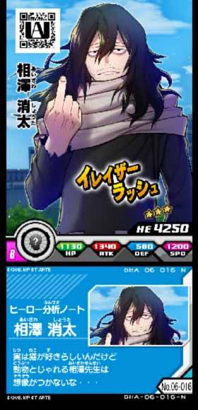 Aizawa Shouta