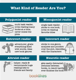 booklikes:  What kind of reader are you?