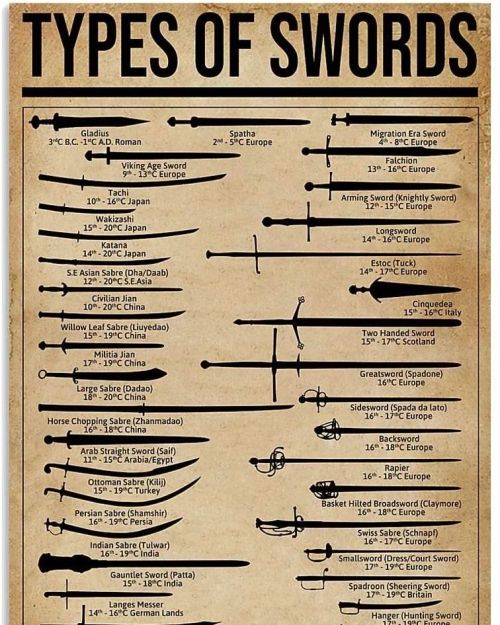 What&rsquo;s your favorite type of sword and why? Comment  . . . . #swordfights #swords #katanas