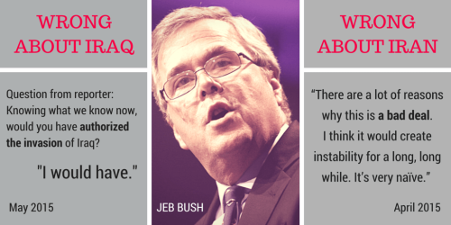 Jeb Bush: Wrong About Iraq, Wrong About Iran.