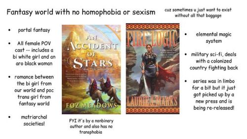 coolcurrybooks:Science fiction and fantasy books that are f/f! Similar posts:Trans SFF booksIf you w