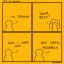 ryebreadequation