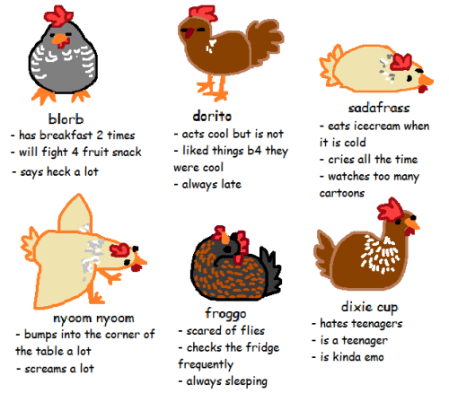 cluckyeschickens:lostspaceprince:tag yourself I’m dixie cup… Dorito.