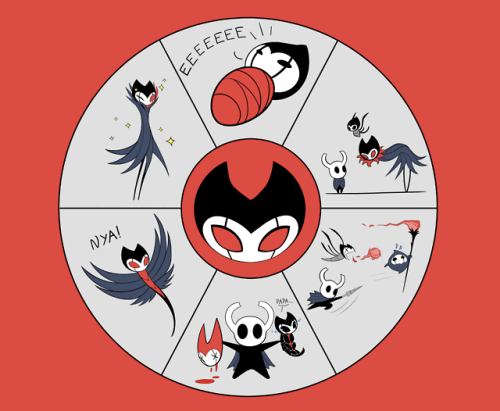 Life Cycle Of Grimm