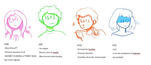 t-entp-remental: tag urself im istj