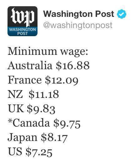 mochakimono:
“ durnesque-esque:
“ the-cinnamon-peelers-wife:
“ antolovich:
“ thepandabaker:
“ adeyami:
“ Land of the free home of the rich
”
What really scares me is that they all have significantly cheaper health care AND education, which means...