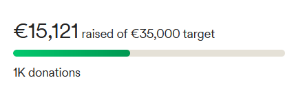 Please Donate Or Share