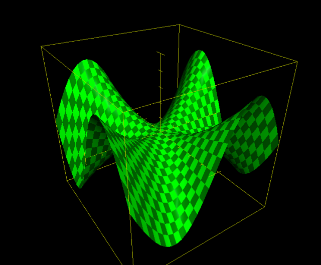 x • y • (x² − y²) ÷ (x² + y²)