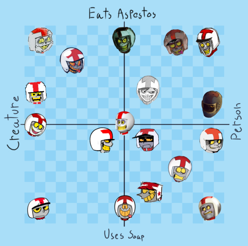 Turbo Art Alignment Chart