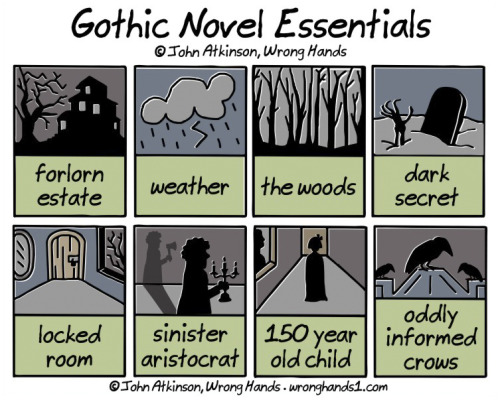 nevver:  Gothic Novel Essentials