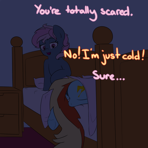 juicy-honey:Juicy: Not scared? Reaaaally?X3 D’aww~