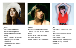 Britneyshakespeare:  Tag Yourself As Legendary Lady Rockers Part Three, I’m Pj