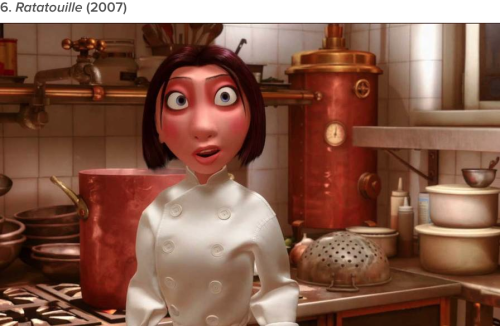 micdotcom:  Pixar’s Inside Out, in theaters adult photos