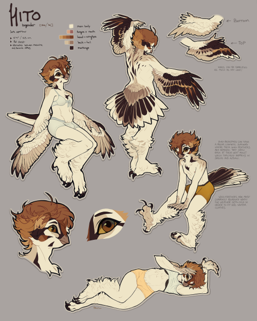 MISS HITO!!! You Can Read More About Her On Her ToyHouse :3