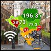 Internet speeds in the Balkans
by srb_maps