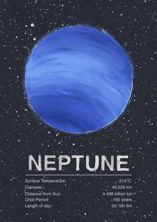 spinningblueball: The planets!  Includes surface temperature, diameter, distance from sun, orbit per