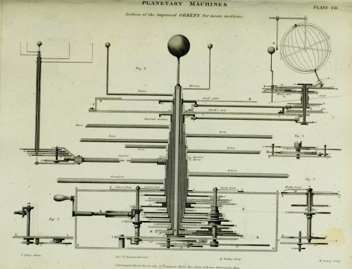 wapiti3:   	The cyclopædia; or, Universal dictionary of arts, sciences, and literature. ; By Rees, Abraham, 1743-1825 Via Flickr: 	Publication info London,Longman, Hurst, Rees, Orme & Brown [etc.]1819.  Contributing Library: University of California