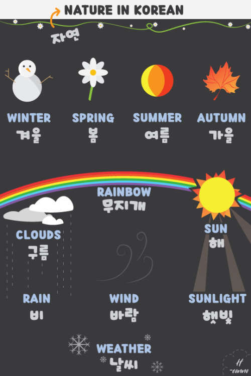 h-eonno:Nature in Korean! Do you know how to make sentences with the vocabulary in this lesson? • 