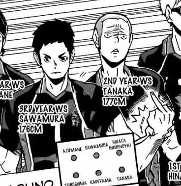 Daily Haikyuu Reminder