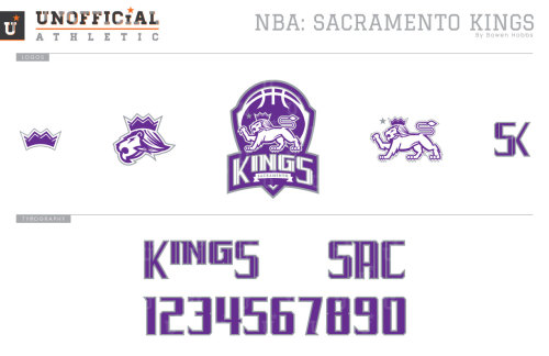 Sacramento KingsThe Sacramento Kings came into the league as the Rochester Royals, and upon doing s