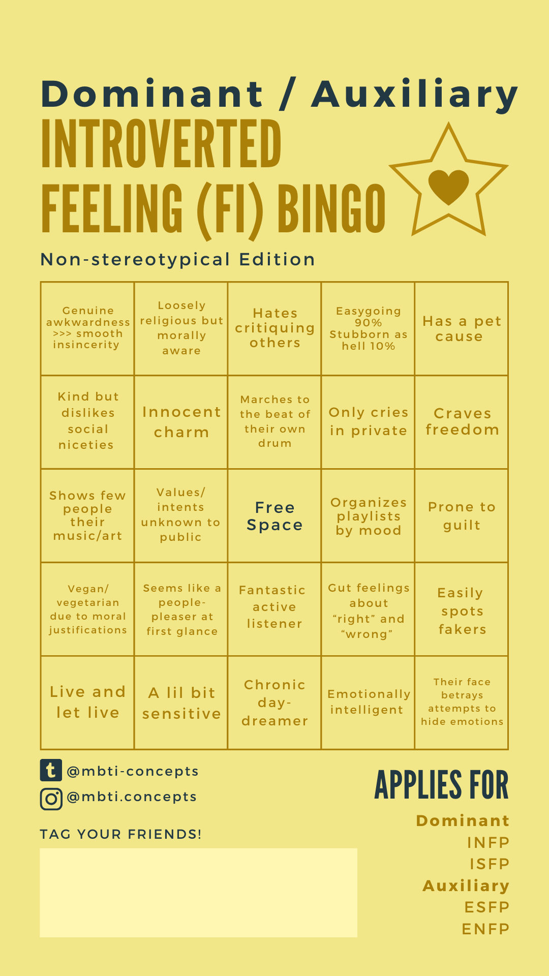 Mbti Concepts Introverted Feeling Fi Bingo Set