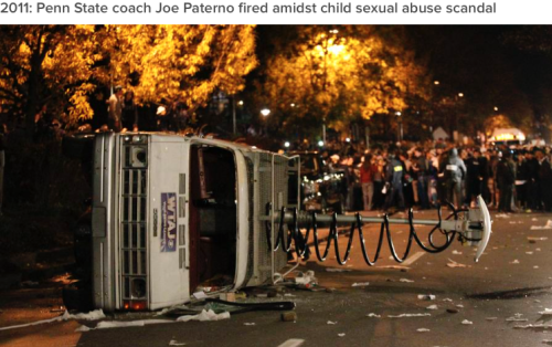 vvished:thelittleblackmermaid:micdotcom:White rioters are usually called “revelers,” &ld