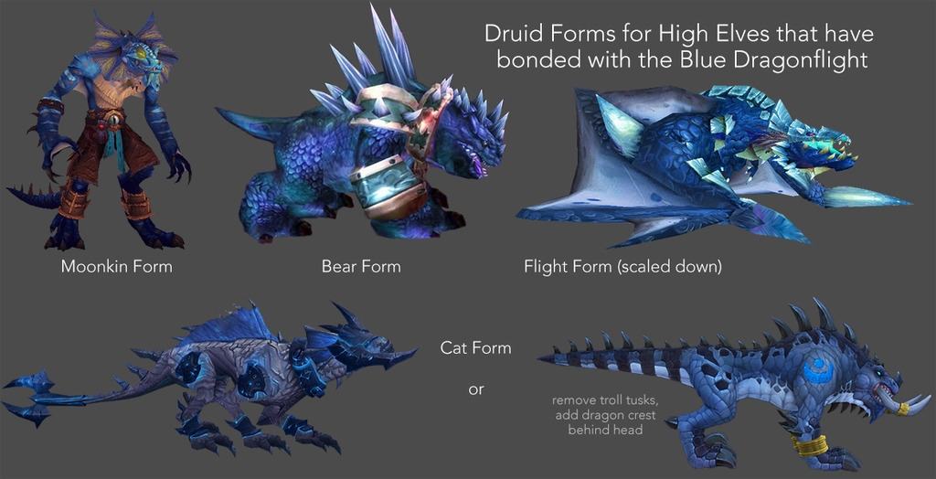 Resto Druid Dragonflight Talents