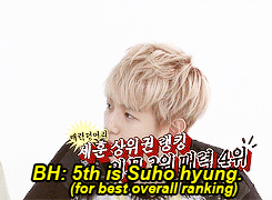 aigyu:  reason behind baekhyun choosing suho as 5th.. 
