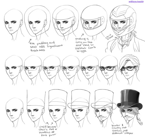 solthrys: No more melted tomblerones or mising skulls, yyeann!This is my basic process for pretty mu