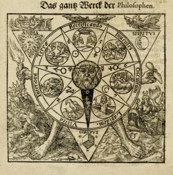 the-two-germanys:Das ganz Bericht der Philosophen.Occulta PhilosophiaOmnibusFrankfurt am Main: Johann Bringern, 1613.