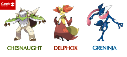 miss-jessiie:  Artwork of the 3 Starter final evolutions! 