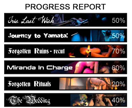 desiresfm: Progress report now available For those ouf you, who are interested, I added a little pro