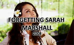 chriservans:  Mila Kunis | Movies 