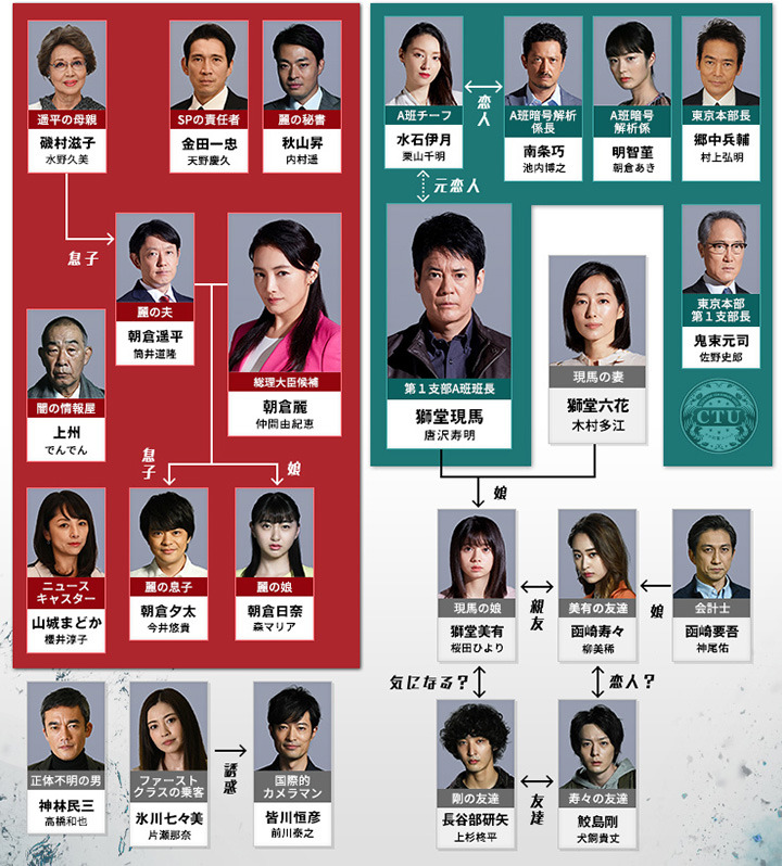 仲間由紀惠 Explore Tumblr Posts And Blogs Tumgir 仲間由紀惠 Explore Tumblr Posts And Blogs Tumgir