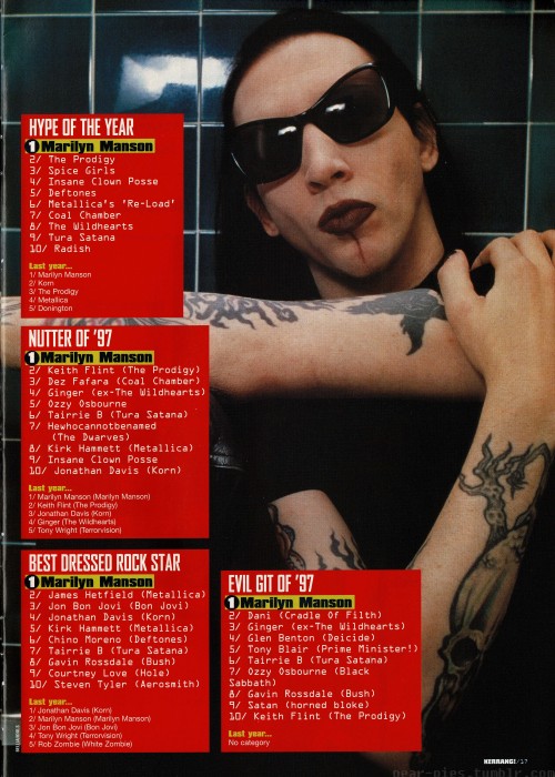 pear-pies:Kerrang! Jan 10, 1998 